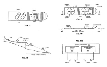 Apple Snowpatent